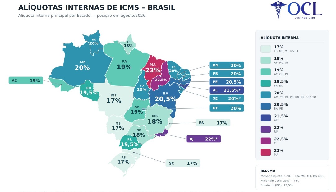 Mapa 1